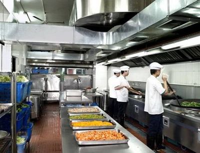 青岛酒店食堂承包方案 酒店餐饮企业的管理革新之道