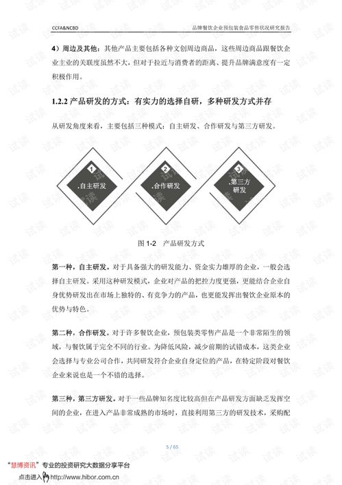 20201119 中国连锁经营协会 餐饮行业 品牌餐饮企业预包装食品零售状况研究报告.pdf